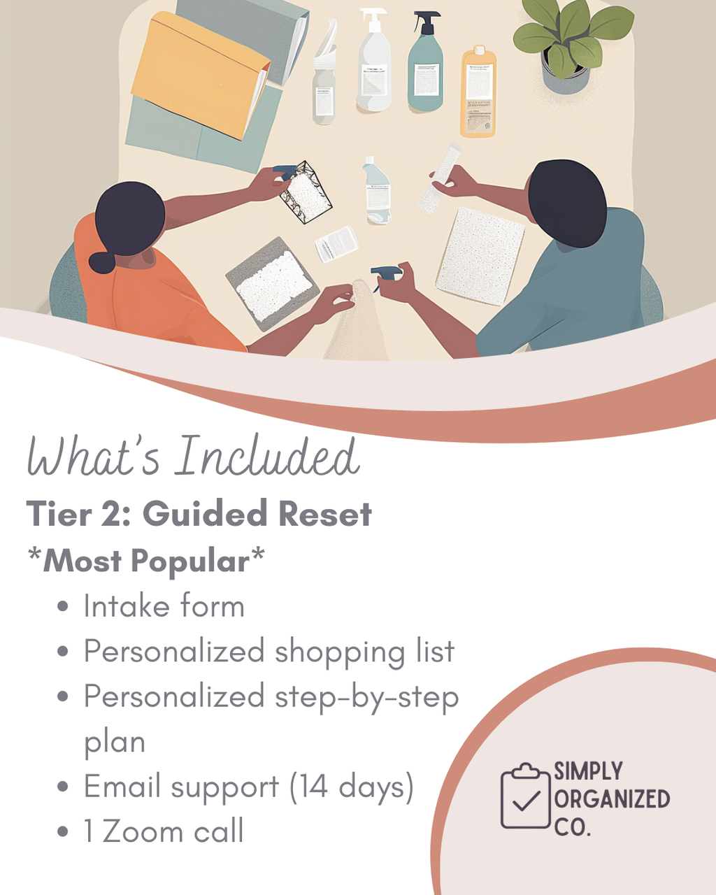 1 on 1 Organization Help For One Space: Tier 2 Guided Reset